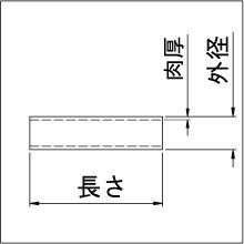 情報1: ULPVCチューブ(UL300V)内径3ミリ〜内径8.3ミリ