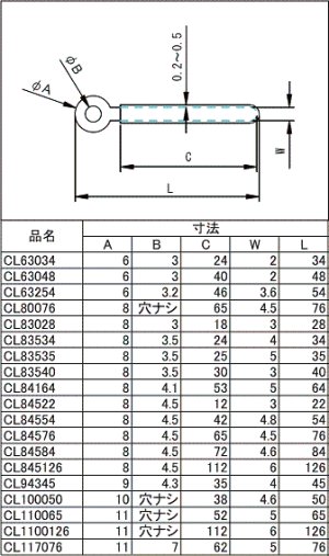 画像2: 配線クリップCLタイプ