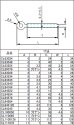 画像2: 配線クリップCLタイプ (2)