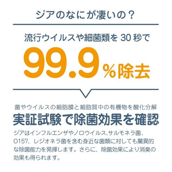 次亜塩素酸 消毒 業務用 次亜水 キッチン テーブル トイレ ウィルス除菌 ベビー空間 細菌 掃除 除菌水 消毒液 院内感染対策 除菌剤 空間除去  会社 台所 浴室 介護 ウイルス対策 マスク除菌 次亜塩素酸水 20L 次亜塩素酸ナトリウム 200ppm 業務用 20リットル 送料無料 除菌 ...