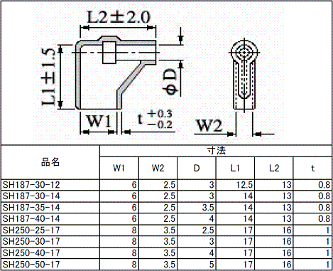 サイズ表