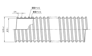 画像: N.E.ダクトEE型
